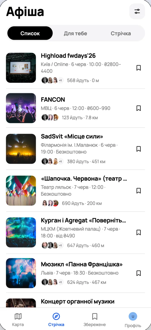 Афіша подій у Peaced